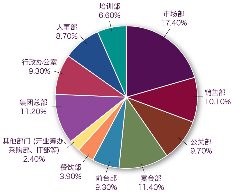 金属精密成型技术专业怎么样 主要学什么课程_精密成形工程_金属精密成型技术专业就业前景